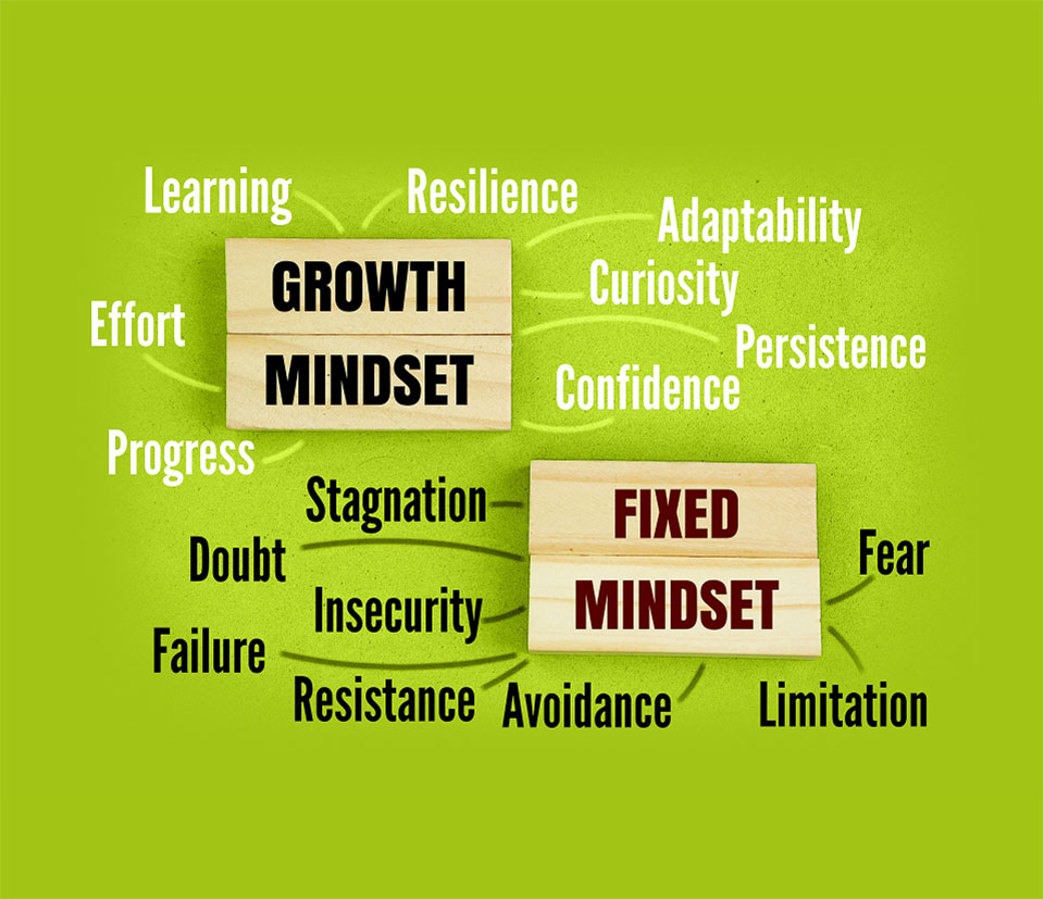 cfc-content-methoden-01